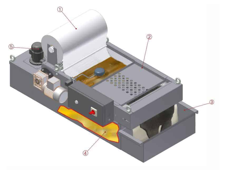 Easyband bandfilter met geavanceerde openingsstructuur