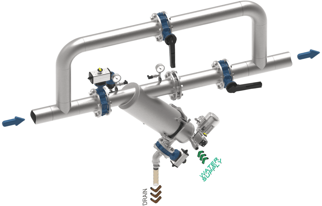 Typical wonderjet Y horizontal installation view