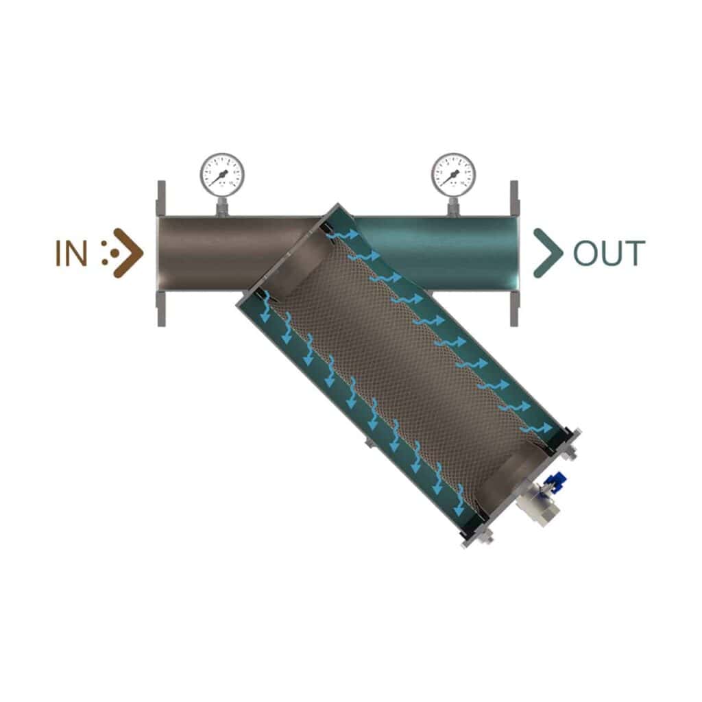 LTFI Y flow filter system diagram