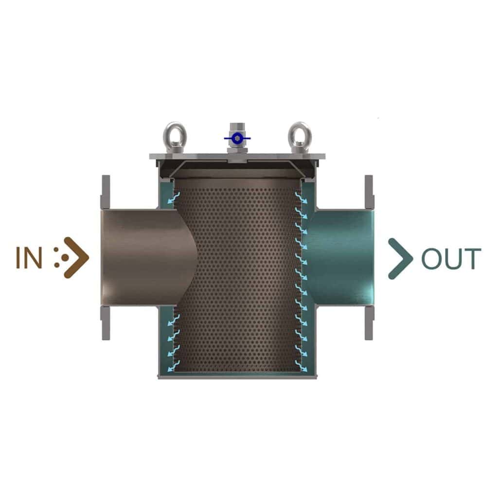 pmfi flow filtration system with precision design
