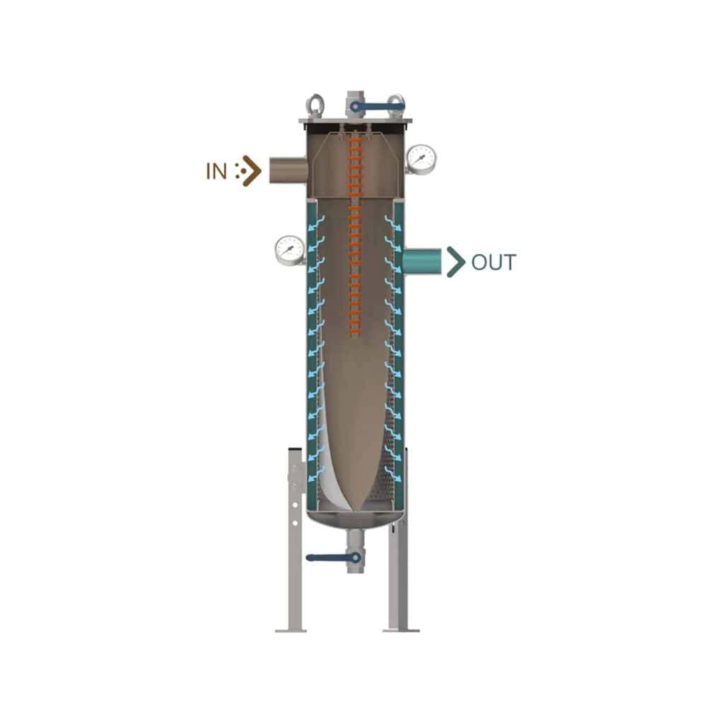 wdfi flow filtration system with streamlined fluid dynamics